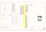 design, review pcb schematics , layouts for products rf ,power supplies ,drivers